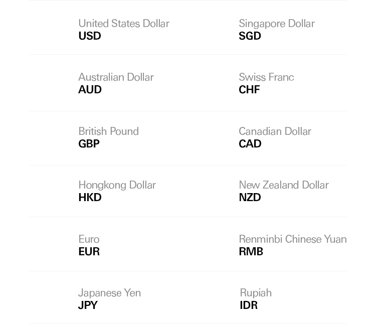 12 mata uang: USD, SGD, AUD, CHF, FBP, CAD, HKD, NZD, EUR, RMB, JPY, IDR.