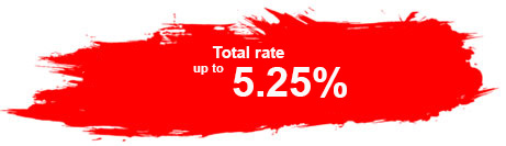 Grafik HRSA