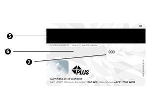 Viewed from the back, your HSBC Cash Back card contains the following elements, from top to bottom: the magnetic strip, signature area, and CVV/CVC number