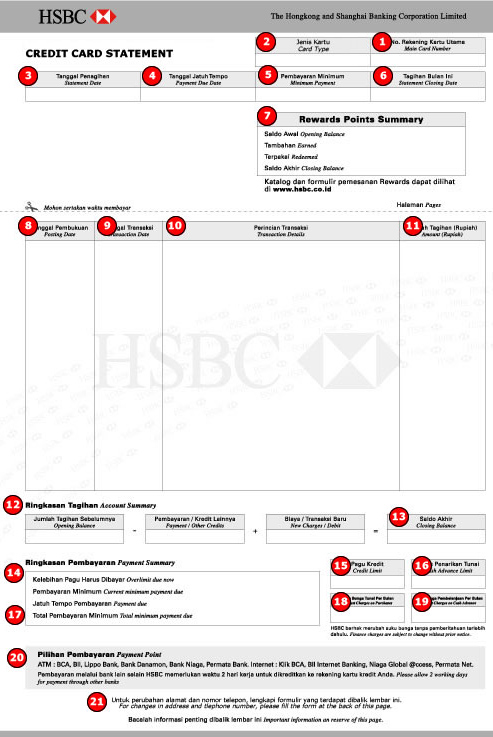 How to Read Statement | HSBC Indonesia