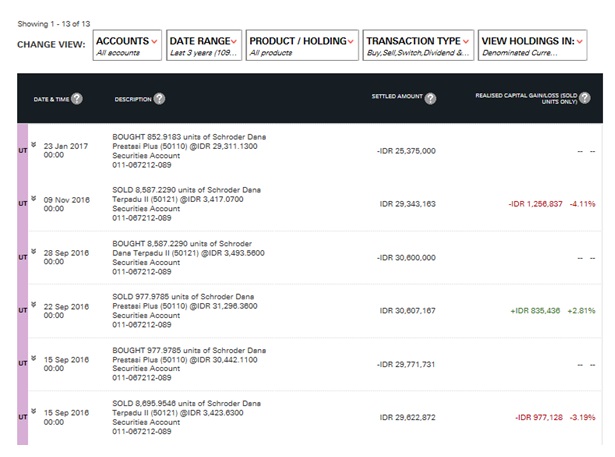 Wealth Dashboard