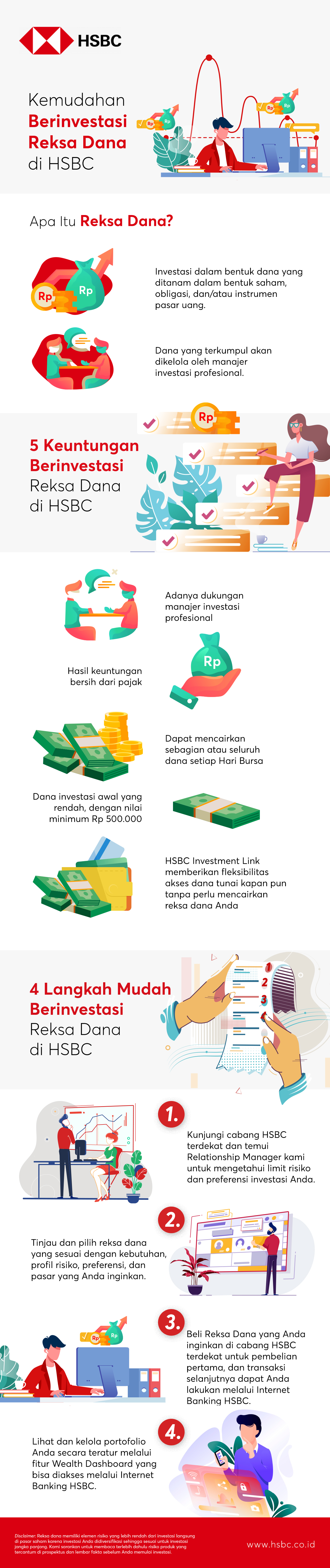 Kemudahan Berinvestasi Reksa Dana Di Hsbc Hsbc Indonesia