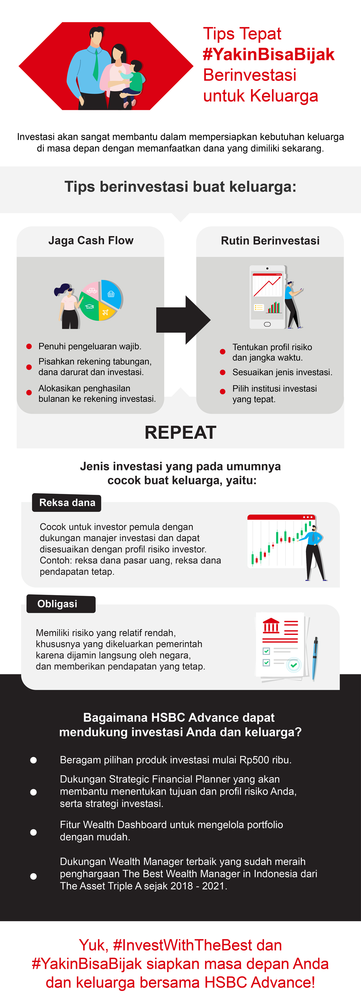 Tips Tepat #YakinBisa Berinvestasi untuk Keluarga