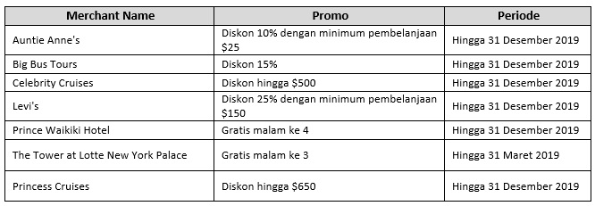 Credit Card Offers Hsbc Indonesia