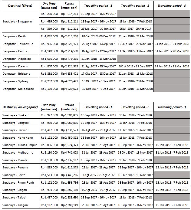 Credit Card Travel Hsbc Indonesia :: CONTOH TEKS