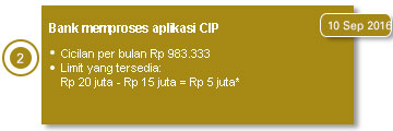 Cash Instalment Hsbc Indonesia