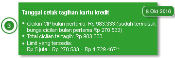 Cash Instalment Hsbc Indonesia