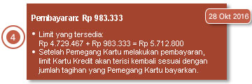 Cash Instalment Hsbc Indonesia