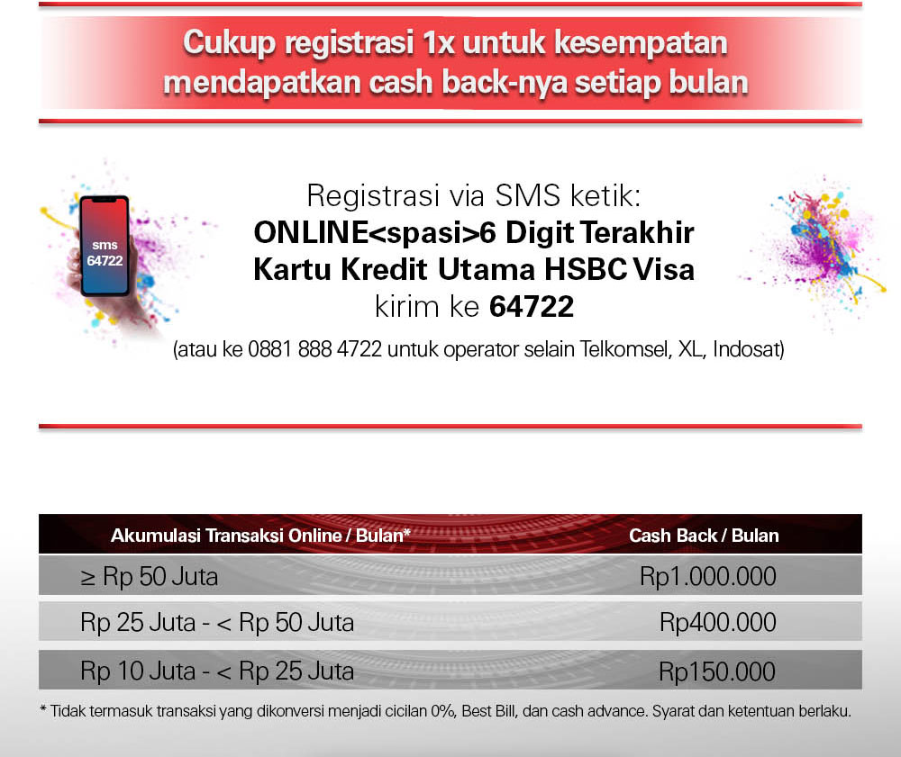 Kartu Kredit HSBC Visa Program