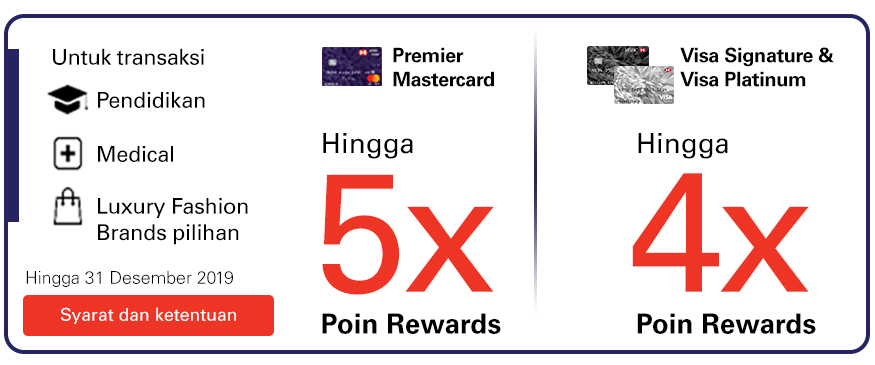 Hingga 5x Poin Rewards