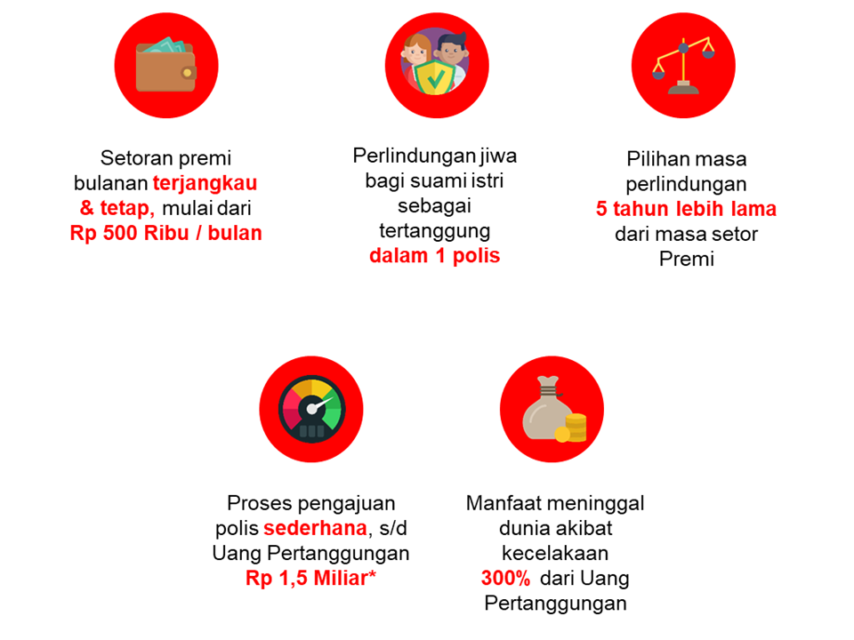 Hsbc Indonesia