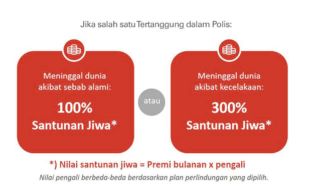 Hsbc Indonesia