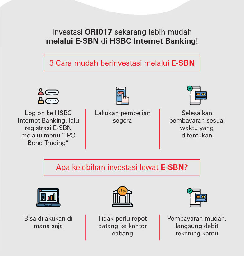 Ori Hsbc Indonesia