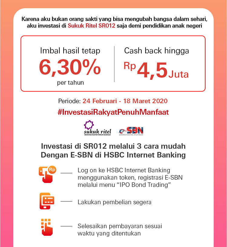 Sukuk Negara Ritel Hsbc Indonesia