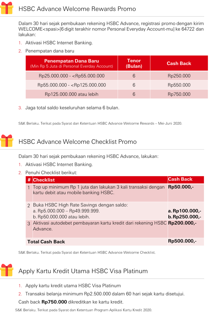 Apa Itu E Statement Permata Bank Terkait Mata 