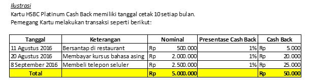 tabel
