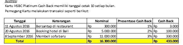 tabel